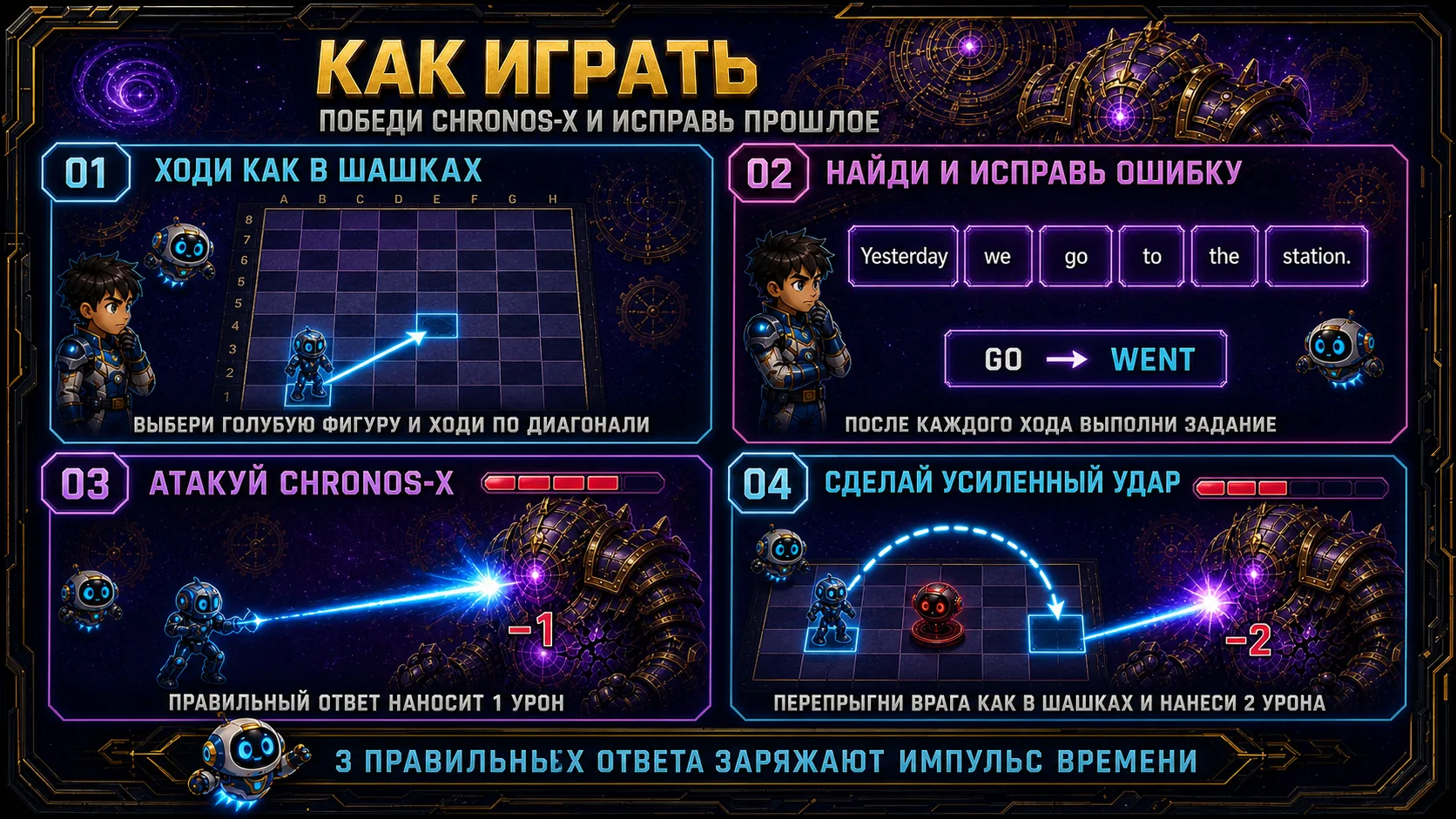 Как играть в битву с Chronos-X: ходи как в шашках, исправляй ошибки и атакуй босса